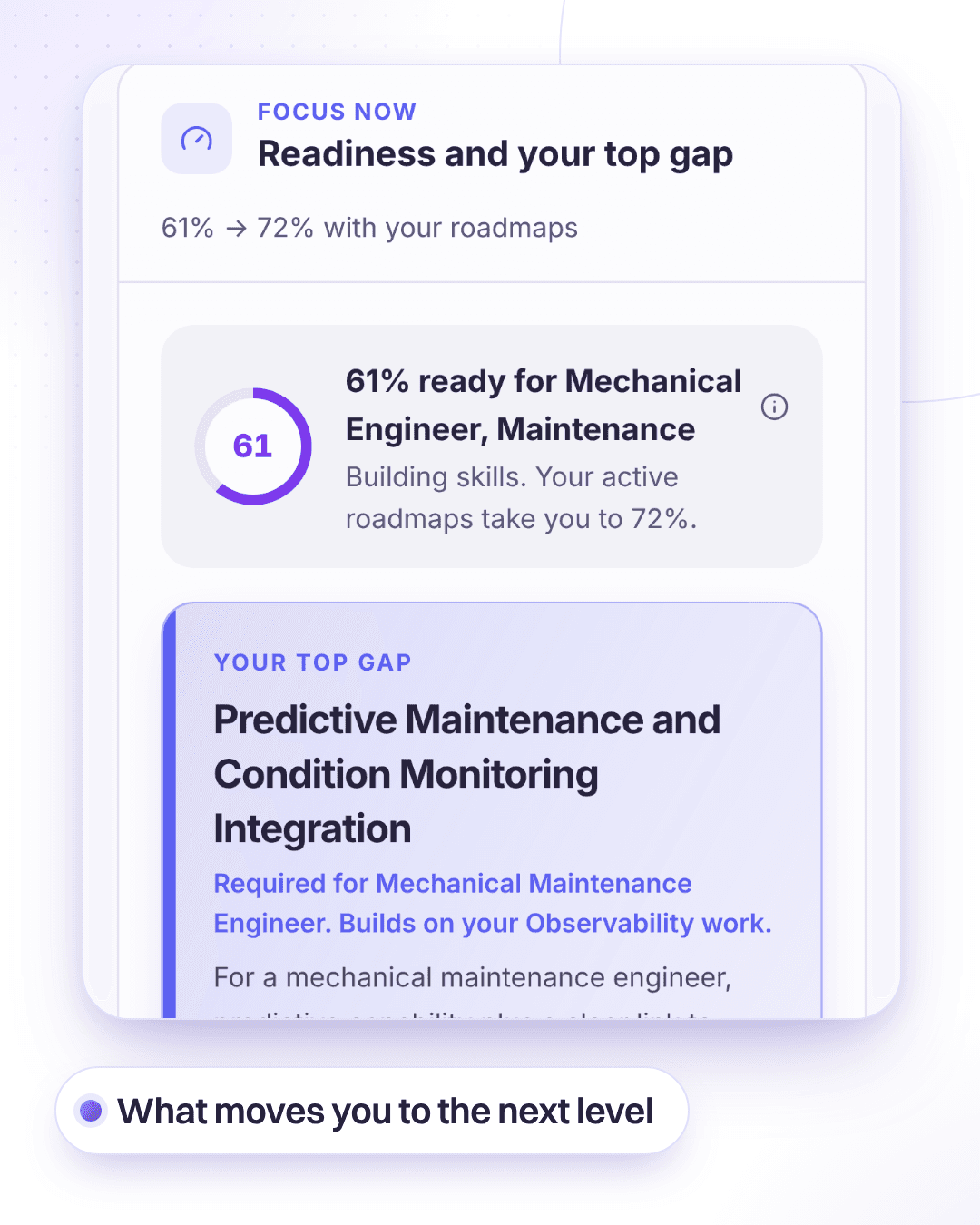 The SkillDrift dashboard for growing in your current role: 61% strength as a maintenance engineer, the top gap that adds 10% readiness, and Senior Maintenance Engineer as the next role on the plan