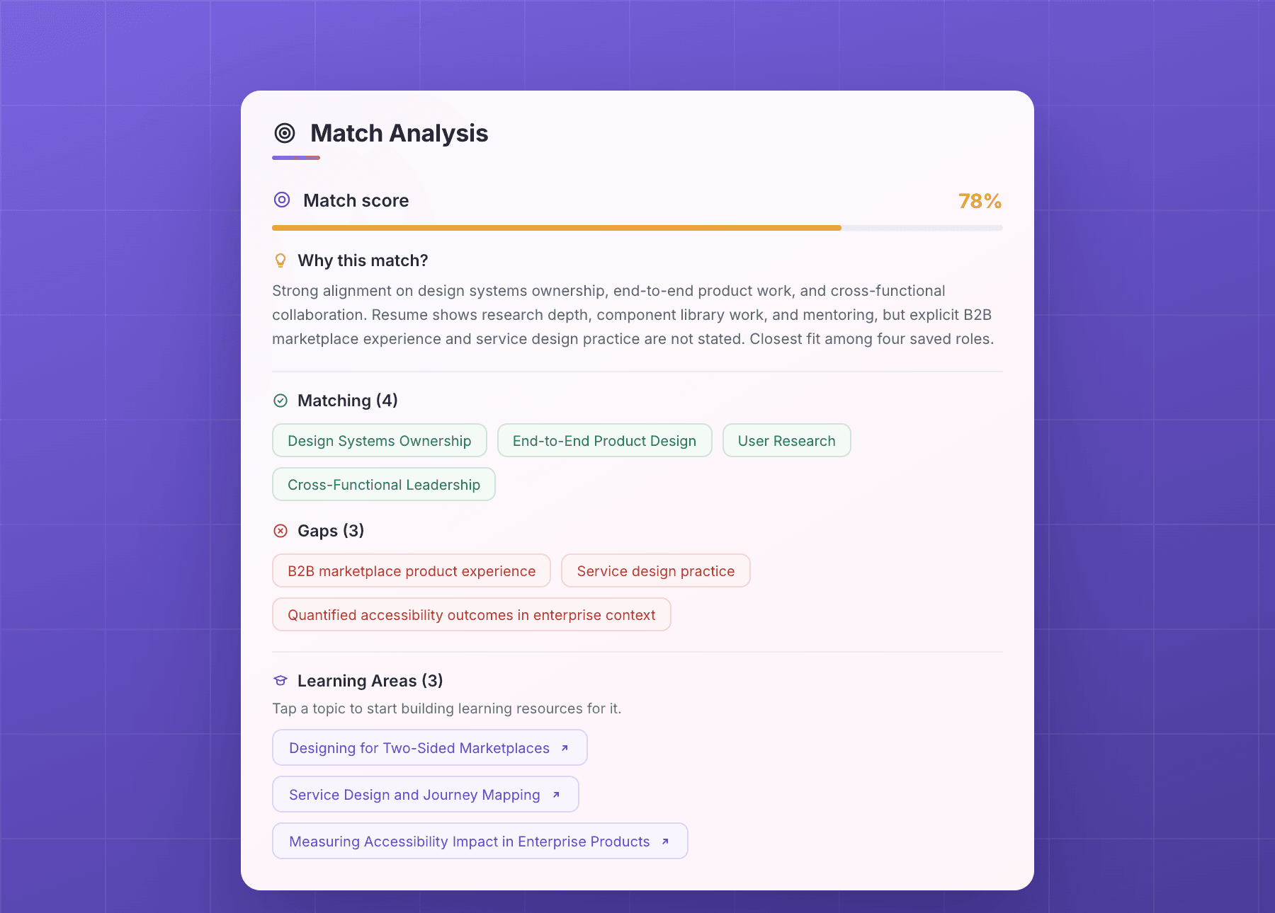A pasted job description scored against a resume, showing the match out of 100